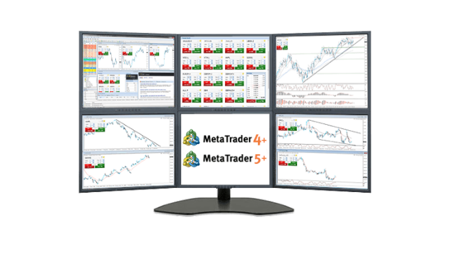 Negociación multipantalla